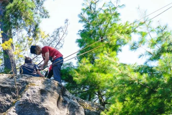 Kotvení vlevo